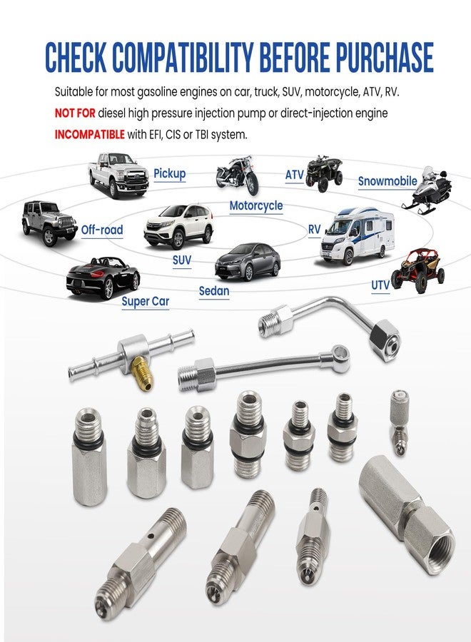 Lichamp Automotive Fuel Pressure Test Kit, Fuel Pump & Rail Diagnostic Gauge with Adapters, Hose, for Car/Truck/Motorcycle - Image 3